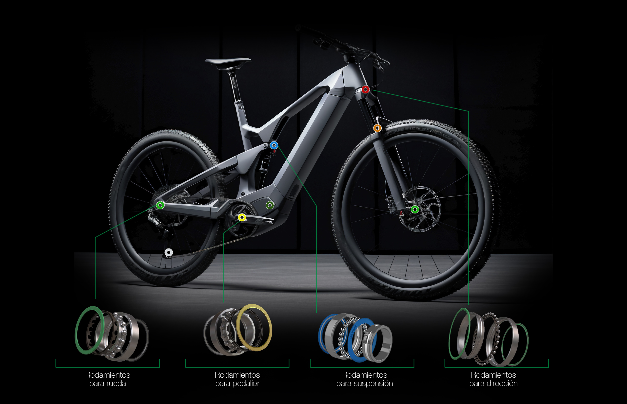 Rodamientos ISB SPORT para bicicleta